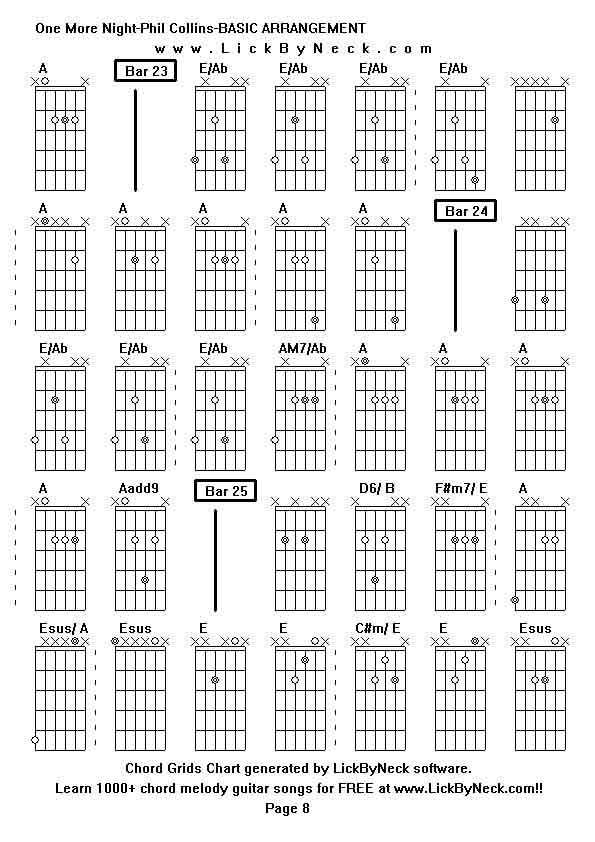 Chord Grids Chart of chord melody fingerstyle guitar song-One More Night-Phil Collins-BASIC ARRANGEMENT,generated by LickByNeck software.